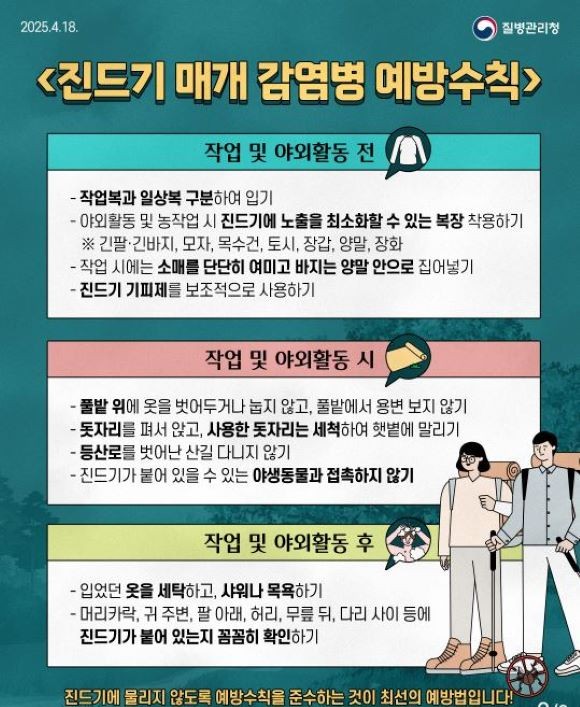 진드기 매개 감염병 예방수칙 안내문. ⓒ 경산시