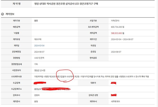 영암군청 홈페이지 계약정보시스템. 수의계약 사유로 재공고 입찰을 했다고 적시하고 있다. ⓒ홈페이지 갈무리