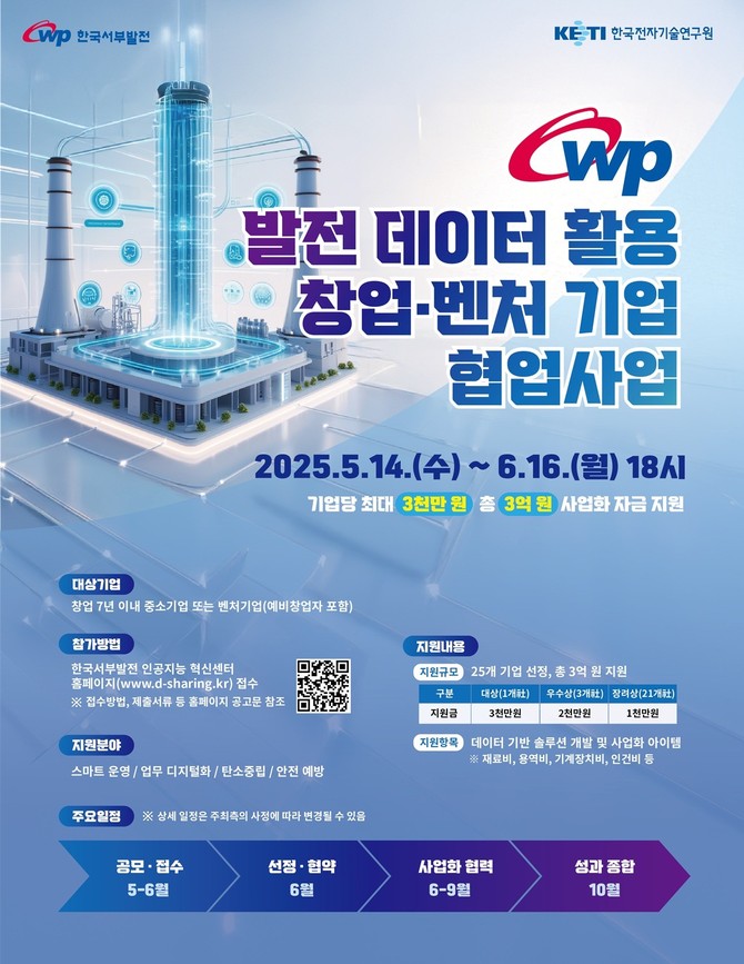 발전정보 협업사업 공모 포스터. ⓒ 한국서부발전