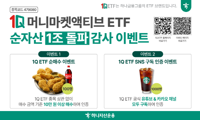 하나자산운용의 '1분기 머니마켓액티브(479080)' 순자산이 1조를 돌파했다. ⓒ 하나자산운용