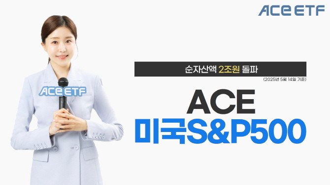 한국투자신탁운용은 ACE 미국S&P500 상장지수펀드(ETF)의 순자산액이 2조원을 돌파했다고 15일 밝혔다. ⓒ 한국투자신탁운용