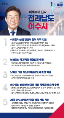 이재명 후보가 여수시 지역맞춤형 '우리동네공약'을 발표했다. ⓒ 주철현 의원 사무실
