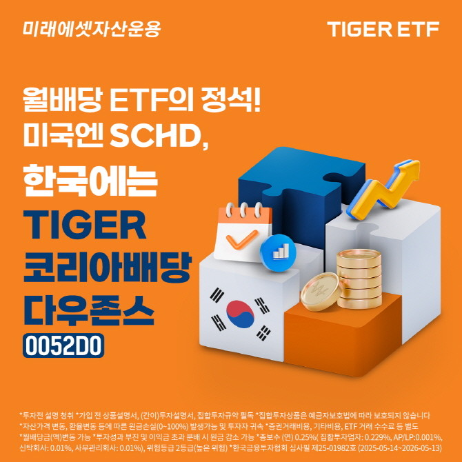 미래에셋자산운용이 'TIGER 코리아배당다우존스 ETF(0052D0)를 신규 상장한다. ⓒ 미래에셋자산운용