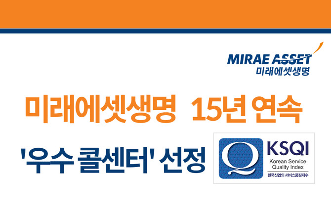 미래에셋생명은 한국능률협회컨설팅(KMAC)이 주관한 ‘2025년 한국산업의 서비스 품질지수(KSQI) 콜센터 부문’ 조사에서 15년 연속 우수 콜센터로 선정됐다. ⓒ 미래에셋생명