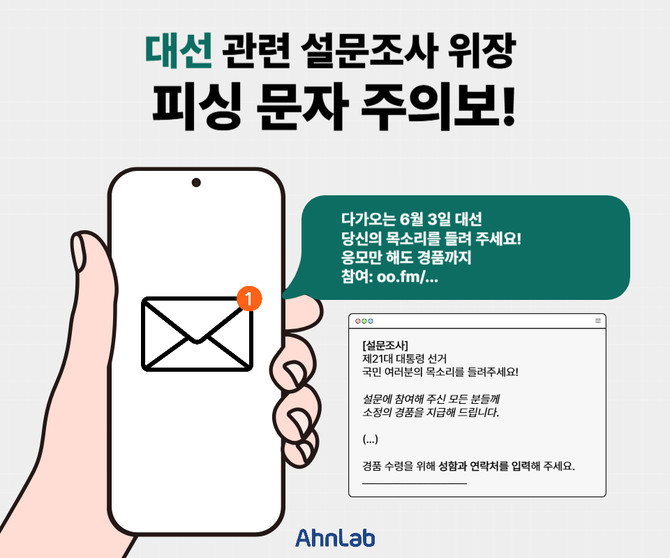 ⓒ 안랩