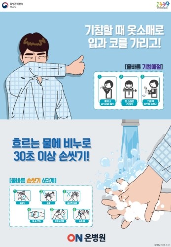 코로나 예방 방역 수칙 포스터. ⓒ 부산 온병원