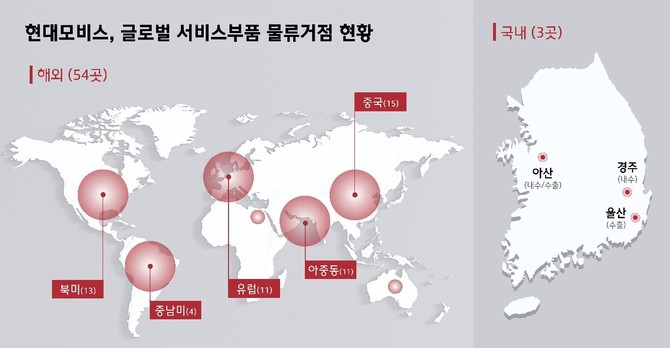 현대모비스 글로벌 서비스부품 물류 거점 현황. ⓒ 현대모비스