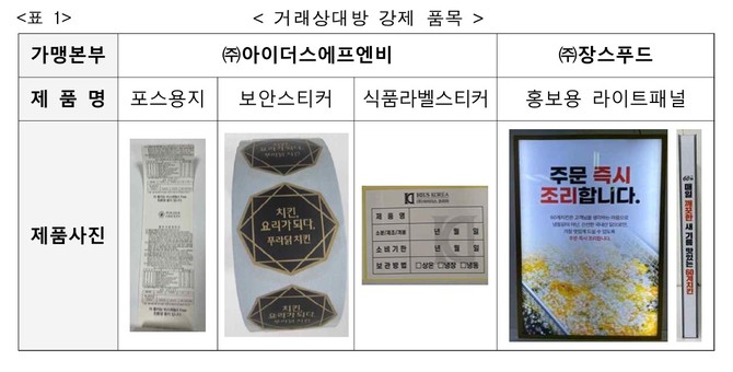아이더스에프앤비와 장스푸드의 거래상대방 강제 품목. ⓒ 공정거래위원회