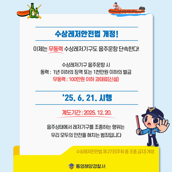 무동력수상레저도 '음주 조종행위시 과태료 부과' 홍보 포스터. ⓒ 통영해경