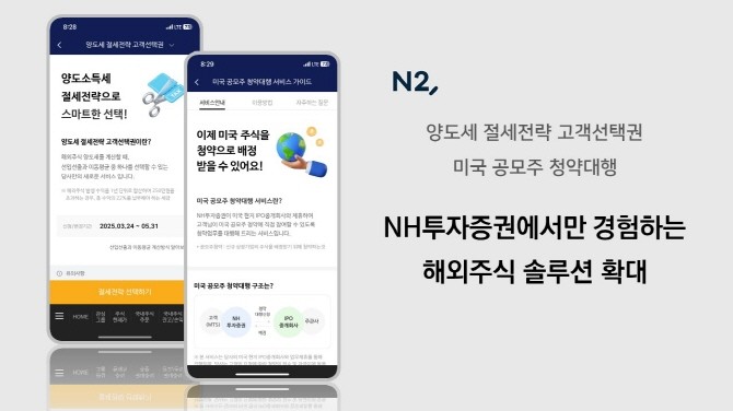 ⓒ NH투자증권