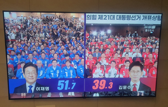 방송3사 출구조사. ⓒ MBC 캡처