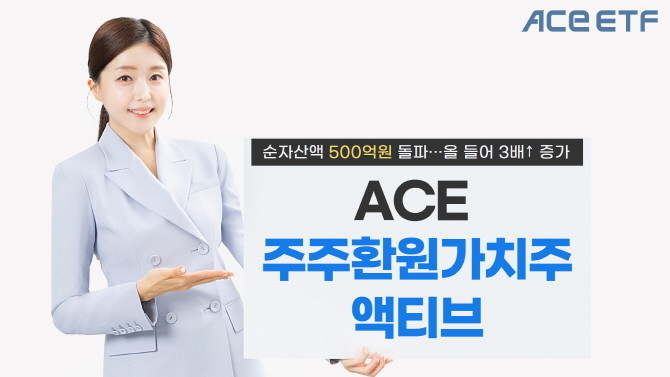 한국투자신탁운용의 ACE 주주환원가치주액티브 상장지수펀드(ETF)가 순자산액 500억원을 돌파했다. ⓒ 한국투자신탁운용