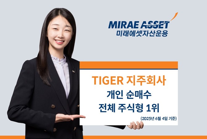미래에셋자산운용의 'TIGER 지주회사 ETF(307520)'가 새 정부 첫날 140억원 이상의 개인 순매수를 기록하며 전체 주식형 ETF 중 1위를 차지했다. ⓒ 미래에셋자산운용