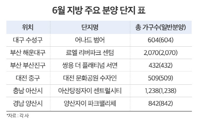 © 더피알
