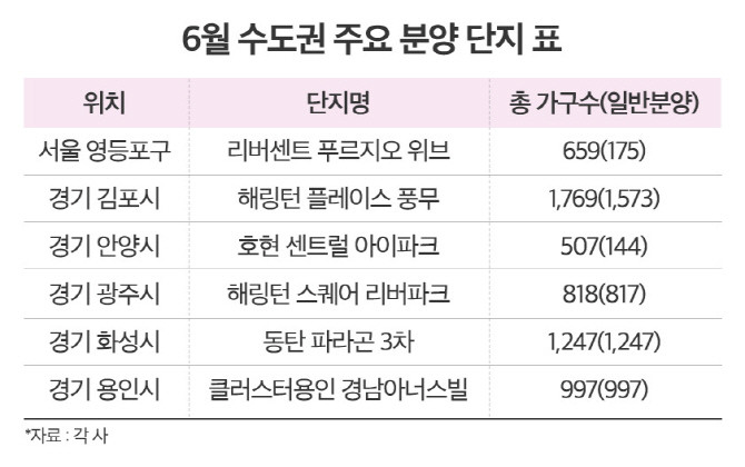 © 더피알