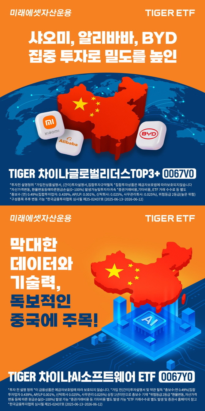 미래에셋자산운용이 한국거래소에 'TIGER 차이나글로벌리더스TOP3+ ETF(0067V0', 'TIGER 차이나AI소프트웨어 ETF(0067Y0)' 2종을 신규 상장한다. ⓒ 미래에셋자산운용
