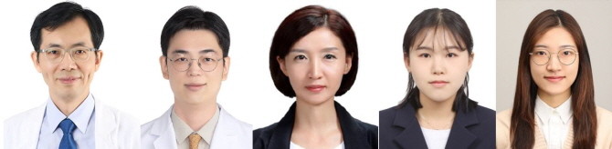 (좌측부터) 경희대학교 가정의학과 원장원·안과 김기영 교수, 경희대 의과대학 김미지 교수, 조현진 연구원, 박연정 학부생. © 경희의료원