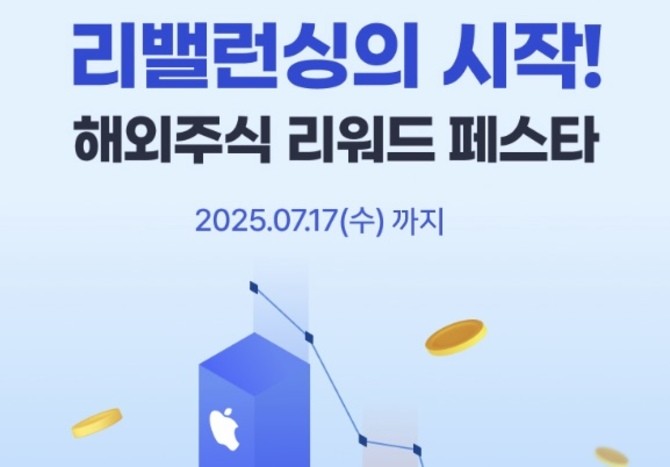 ⓒ NH투자증권
