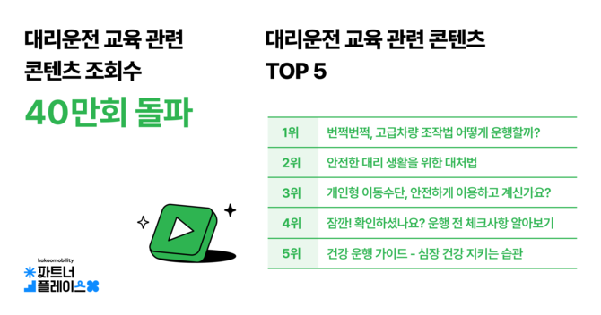 ⓒ 카카오모빌리티