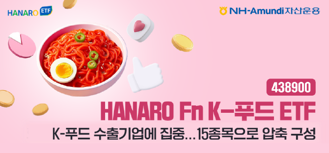 NH-Amundi자산운용이 HANARO Fn K-푸드 ETF의 기초지수 방법론을 변경했다. ⓒ NH-Amundi자산운용