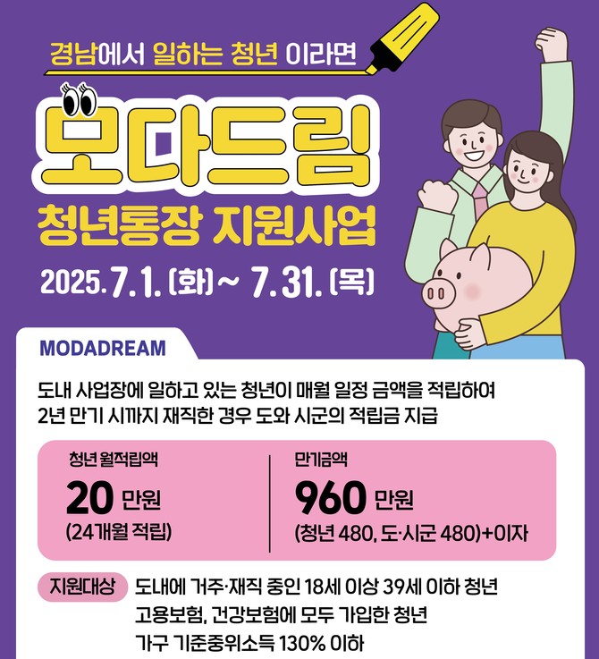 모다드림 청년통장 지원. ⓒ 경남도