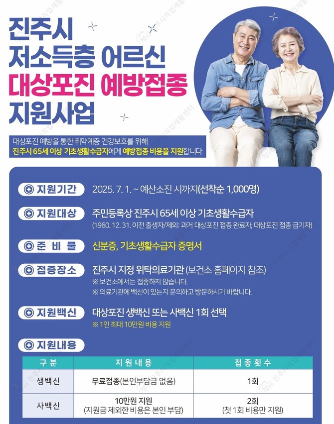 저소득층 대상포진 예방접종 지원. ⓒ 진주시
