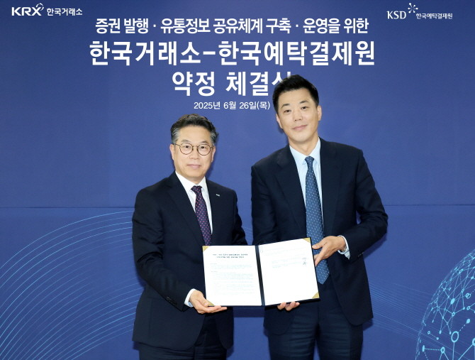 약정 체결 서명 후 기념촬영 왼쪽부터 정규일 한국거래소 유가증권시장본부장 이인석 한국예탁결제원 상임이사 ⓒ 한국거래소
