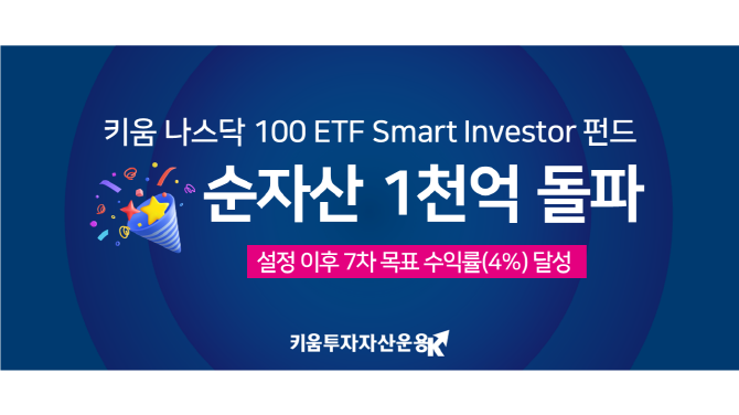 키움투자자산운용은 키움 나스닥100 ETF Smart Investor 펀드 순자산이 1000억원을 돌파했다고 밝혔다. ⓒ 키움투자자산운용