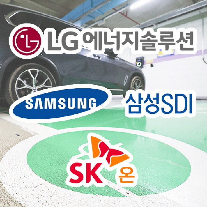 국내 배터리 3사. ⓒ 각사·연합뉴스