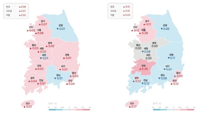 7월 1주 아파트 전세가격 변동률(좌측)과 6월 아파트 전세가격 변동률. © 부동산R114