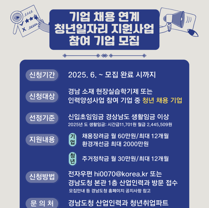 기업채용 청년일자리 지원사업. ⓒ 경남도