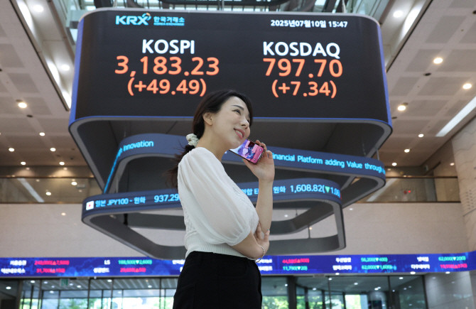 국내 증시(코스피·코스닥·코넥스) 시가총액이 10일 사상 처음으로 3000조원을 넘어섰다. ⓒ 연합뉴스