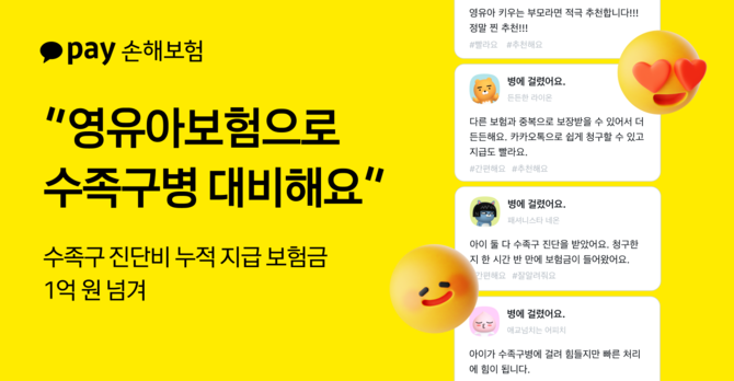 카카오페이손해보험은 영유아보험 가입자 중 수족구 진단비로 돌려받은 누적 보험금이 출시 1년 만에 1억원을 넘어섰다고 15일 밝혔다. ⓒ 카카오페이손해보험