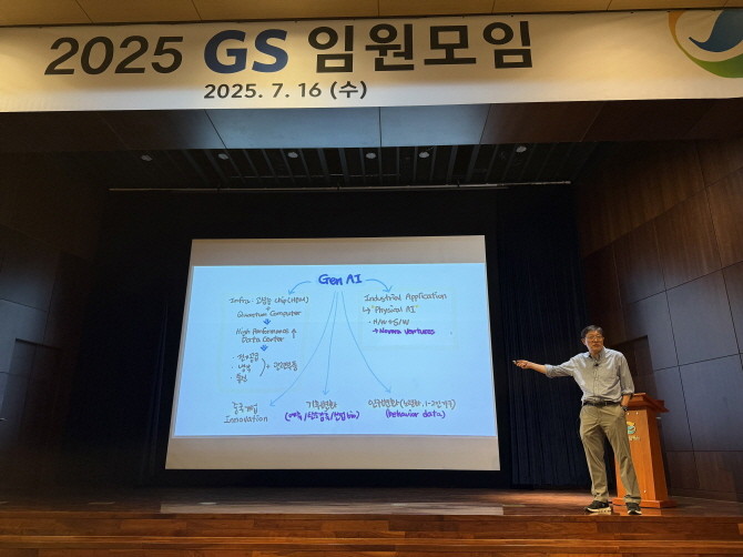 허태수 GS그룹 회장이 지난 16일 오후 주요 계열사의 임원을 소집하고, 그룹의 미래사업 전략과 핵심 실행과제를 집중 점검했다. ⓒ GS그룹