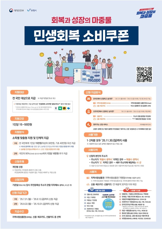 민생회복 소비쿠폰 안내문. ⓒ 보령시