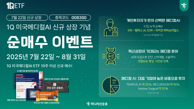 하나자산운용이 1Q 미국메디컬 AI ETF를 신규 상장한다고 밝혔다. ⓒ 하나자산운용