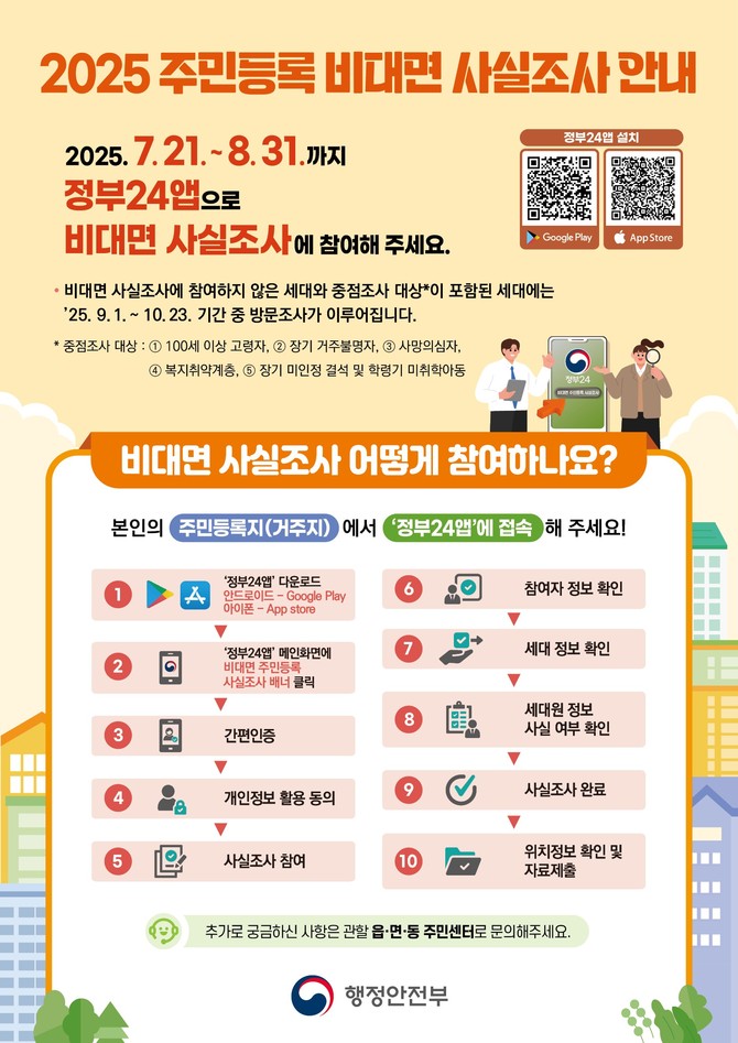 행정안전부 주민등록 사실조사 홍보문. ⓒ 천안시