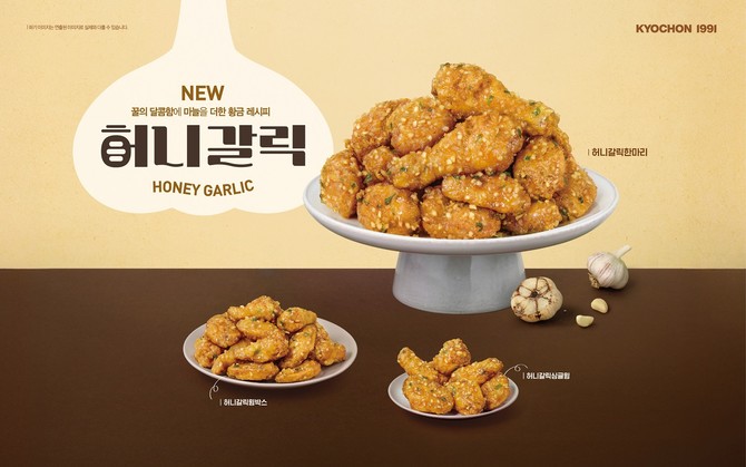 ⓒ 교촌에프앤비