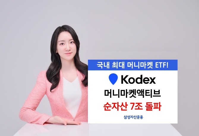 삼성자산운용은 국내 최대 규모의 머니마켓 상장지수펀드(ETF)인 'KODEX 머니마켓액티브'가 순자산 7조원을 넘어섰다고 31일 밝혔다. ⓒ 삼성자산운용