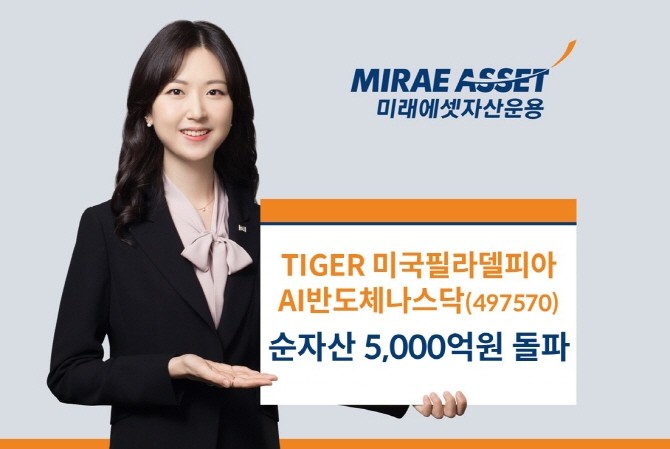 미래에셋자산운용의 'TIGER 미국필라델피아AI반도체나스닥 ETF' 순자산이 5000억원을 돌파했다. ⓒ 미래에셋자산운용