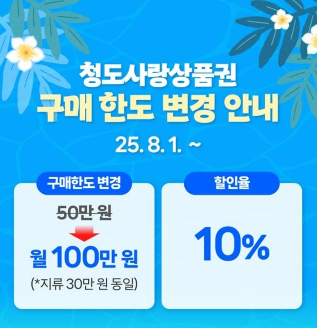 8월부터 청도사랑상품권의 월 구매한도를 기존 50만원에서 100만원으로 상향한다. ⓒ 청도군