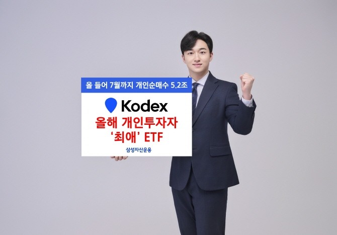 삼성자산운용은 4일 KODEX ETF의 개인순매수가 올 들어 지난달까지 누적 5조2282억원으로 국내 자산운용업계 1위에 올랐다고 밝혔다. ⓒ 삼성자산운용