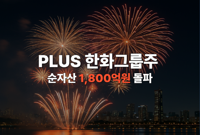 한화자산운용은 PLUS 한화그룹주 ETF의 순자산 총액이 1824억원을 기록했다고 4일 밝혔다. ⓒ 한화자산운용