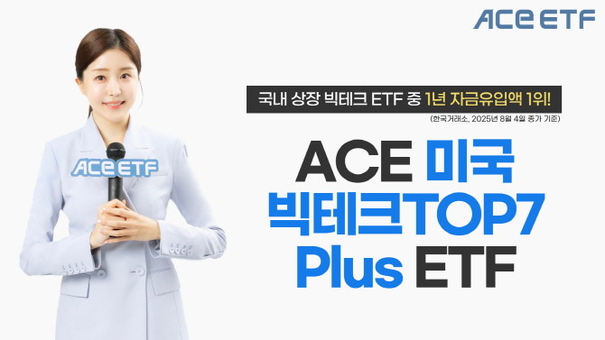 한국투자신탁운용은 ACE 미국빅테크TOP7 Plus 상장지수펀드(ETF)가 국내 상장 빅테크 ETF 가운데 1년 자금유입액 1위를 차지했다고 5일 밝혔다. ⓒ 한국투자신탁운용