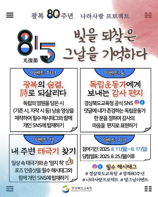 광복 80주년 나라사랑 프로젝트 815 빛을 되찾은 그날을 기억하다 이벤트 포스터. ⓒ 경북교육청