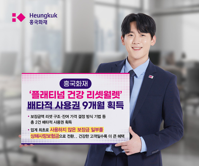 흥국화재는 최근 출시한 신상품 '플래티넘 건강 리셋 월렛'이 손해보험협회로부터 배타적 사용권을 부여받았다고 12일 밝혔다. ⓒ 흥국화재