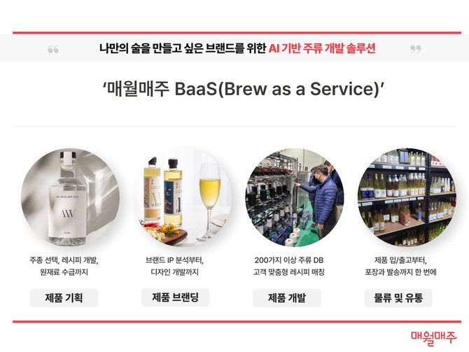 매월매주는 고객 취향 맞춤 전통주 제안·배송을 원스톱 솔루션으로 제공한다. ⓒ 매월매주