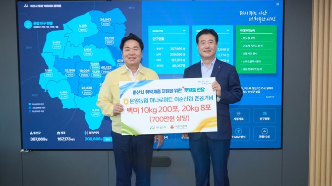 오세현 아산시장(왼쪽)과 백성현 온양농협 조합장(오른쪽)이 전달 후 기념촬영을 하고 있다. ⓒ 아산시
