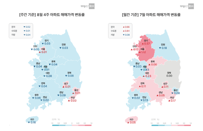 Ⓒ 부동산R114