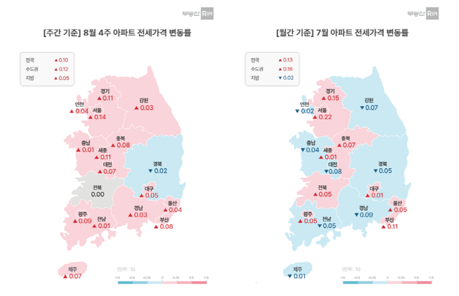 Ⓒ 부동산R114